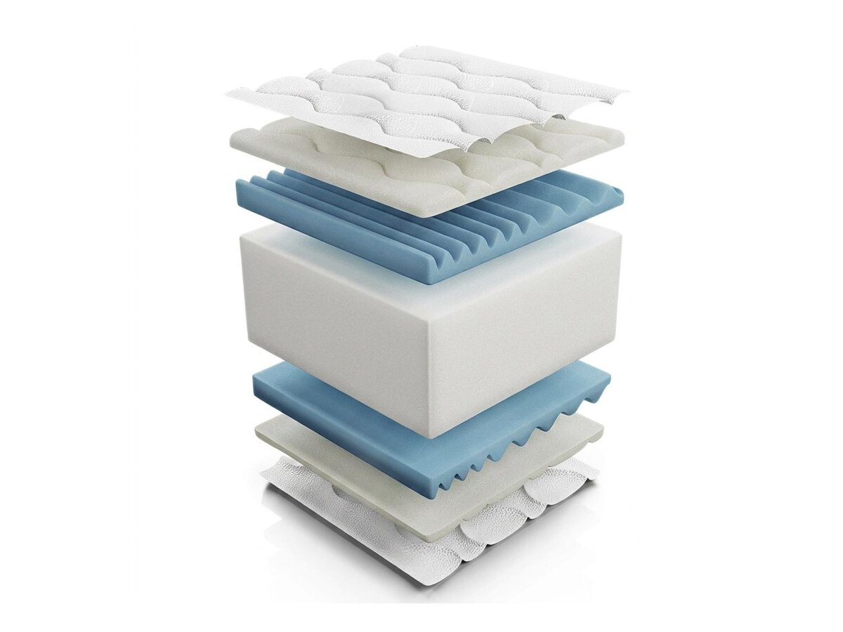 _unity.mattress_info: Čiužinys ComfiDream Flexi Gel