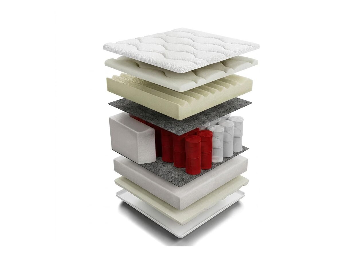 _unity.mattress_info: Čiužinys ComfiDream Memory Comfort