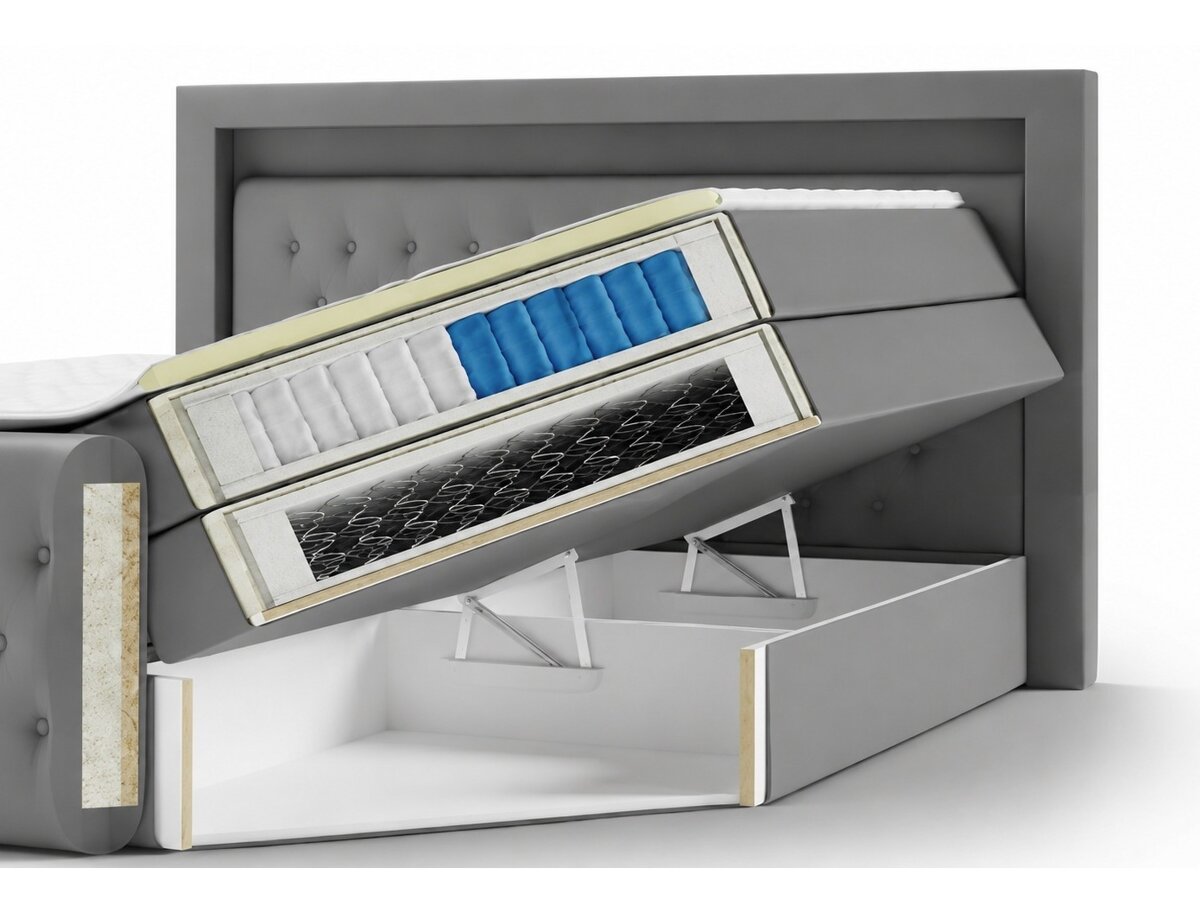 _unity.mattress_info: Continental lova Aura IV