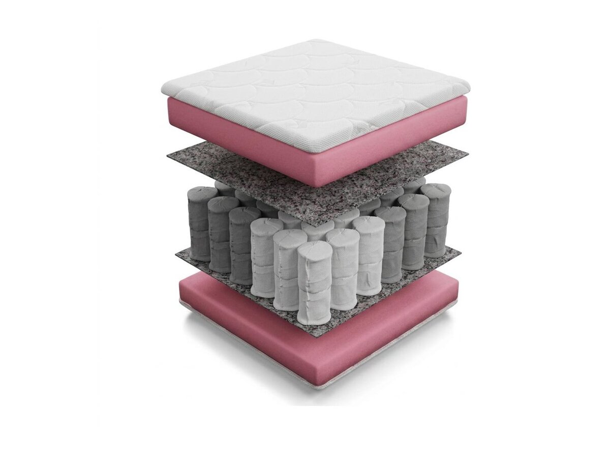 _unity.mattress_info: Čiužinys Bora