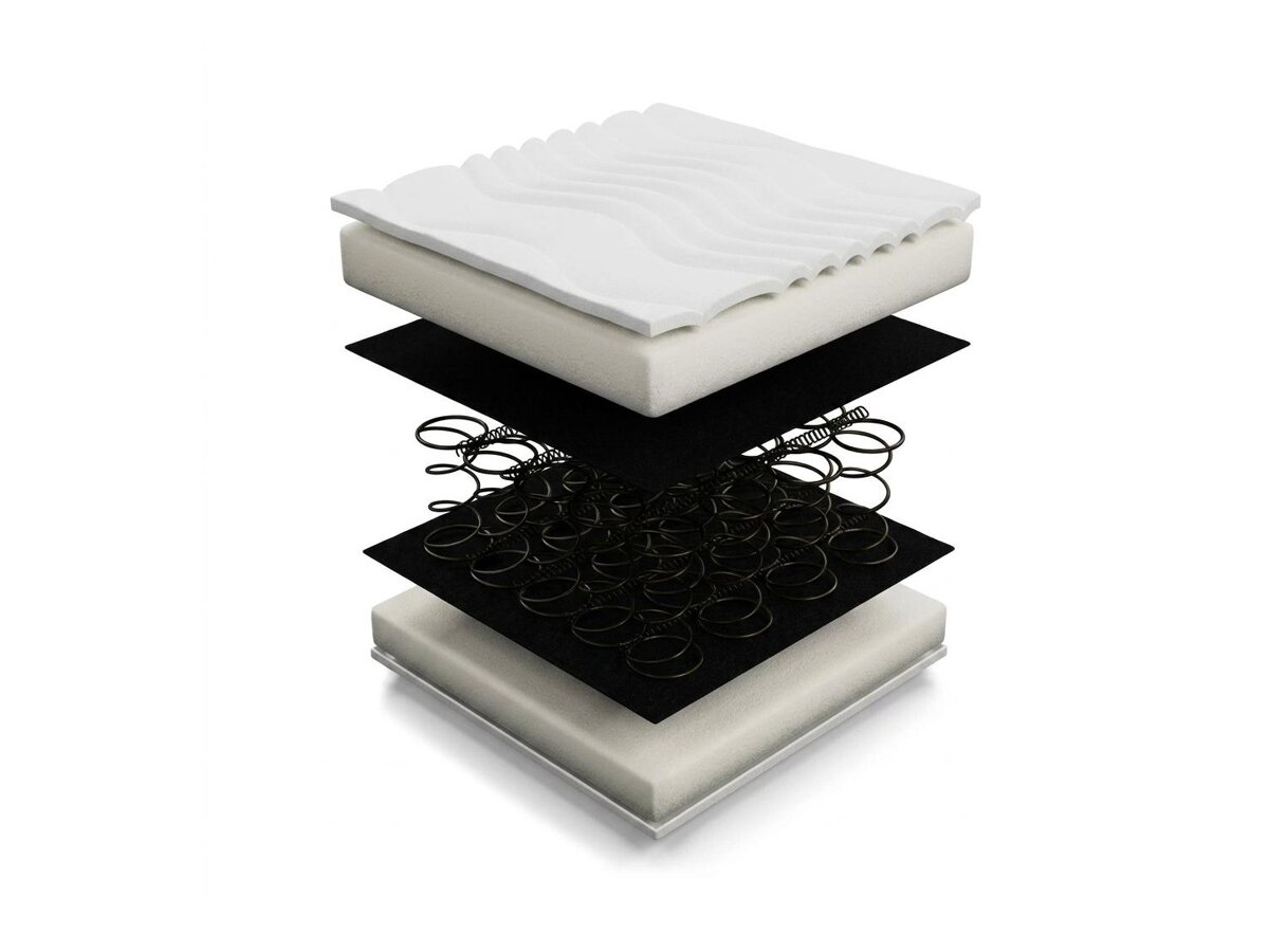 _unity.mattress_info: Čiužinys Leno