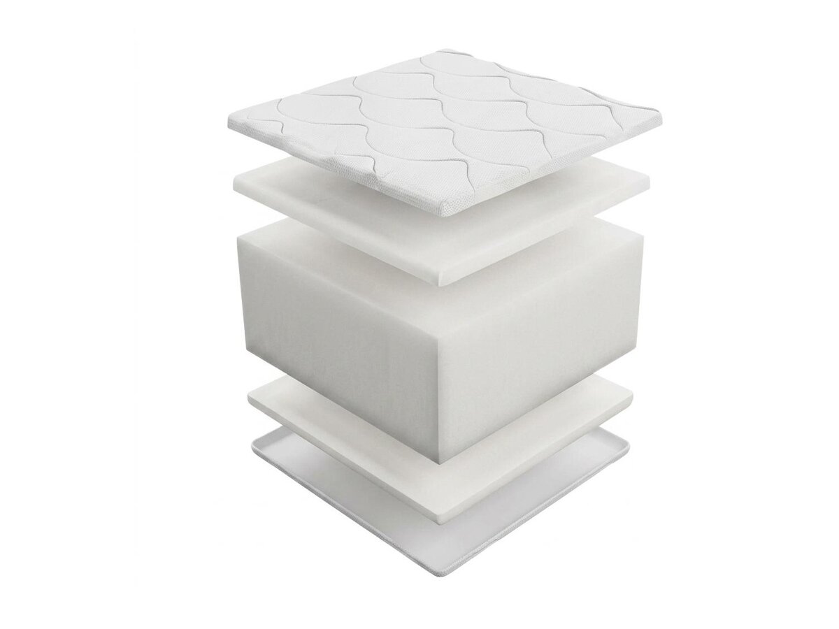 _unity.mattress_info: Čiužinys Tony