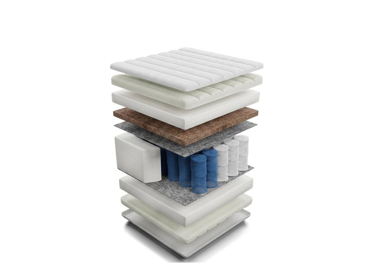 _unity.mattress_info: Čiužinys ComfiDream Strong