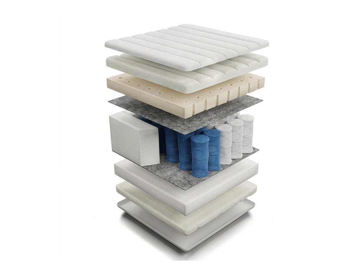 _unity.mattress_info: Čiužinys ComfiDream Latex