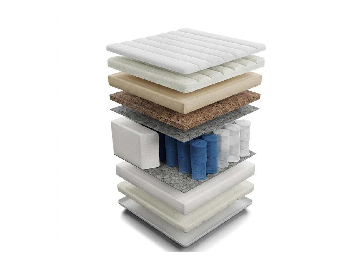 _unity.mattress_info: Čiužinys ComfiDream Thebest