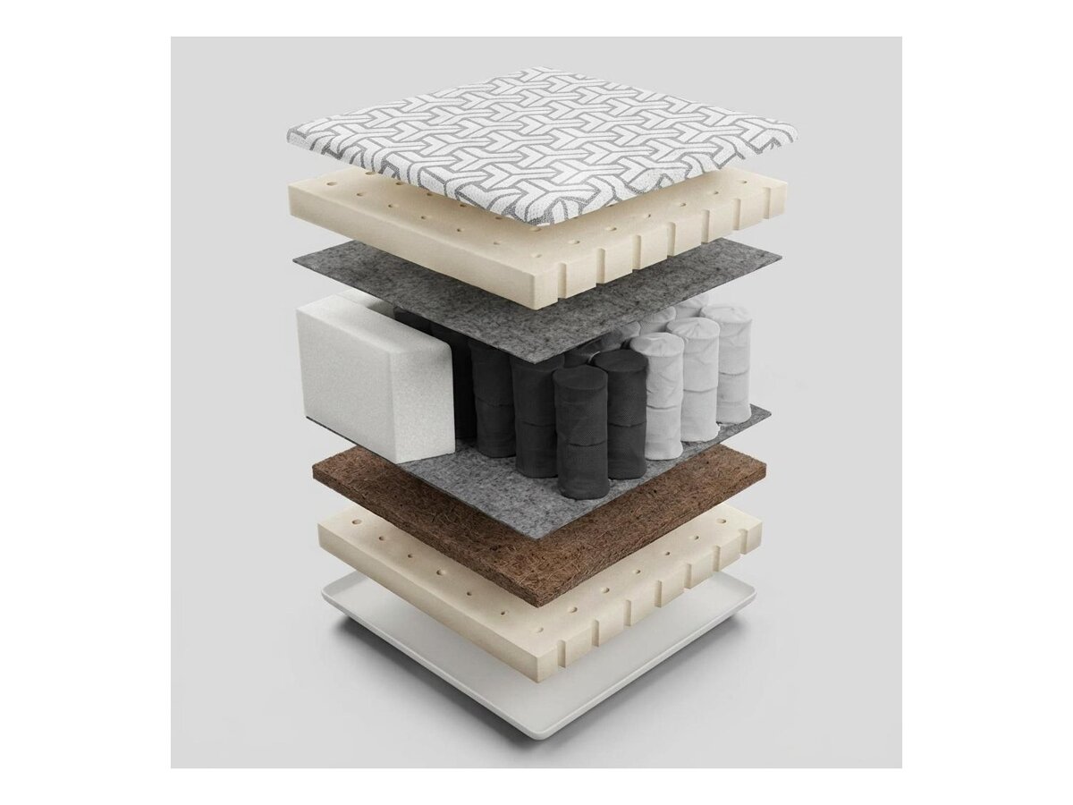 _unity.mattress_info: Čiužinys Comfort Active