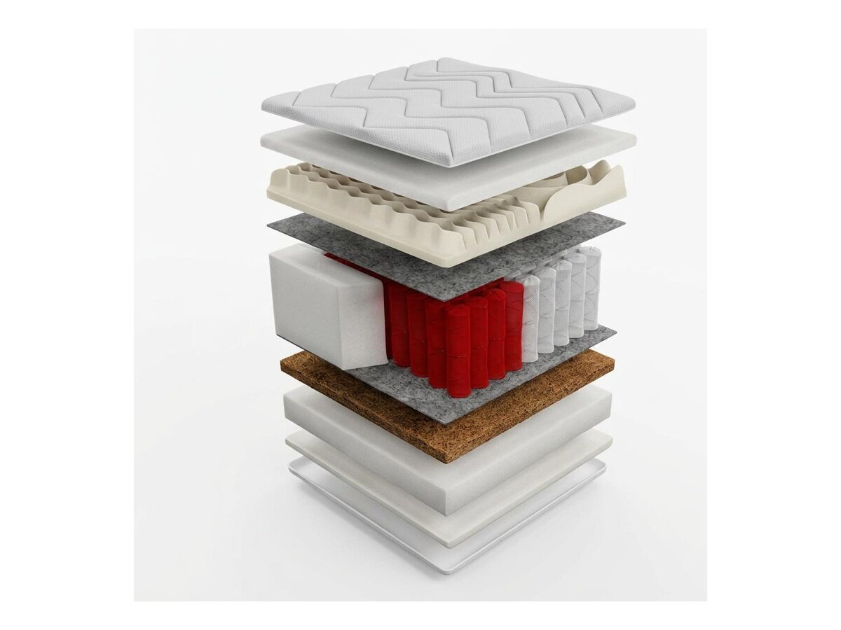 _unity.mattress_info: Čiužinys Grand Visco