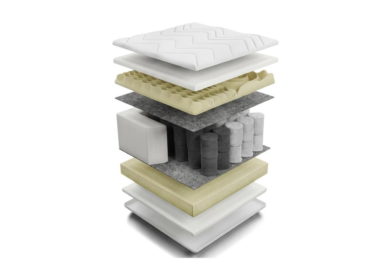 _unity.mattress_info: Čiužinys Sport II