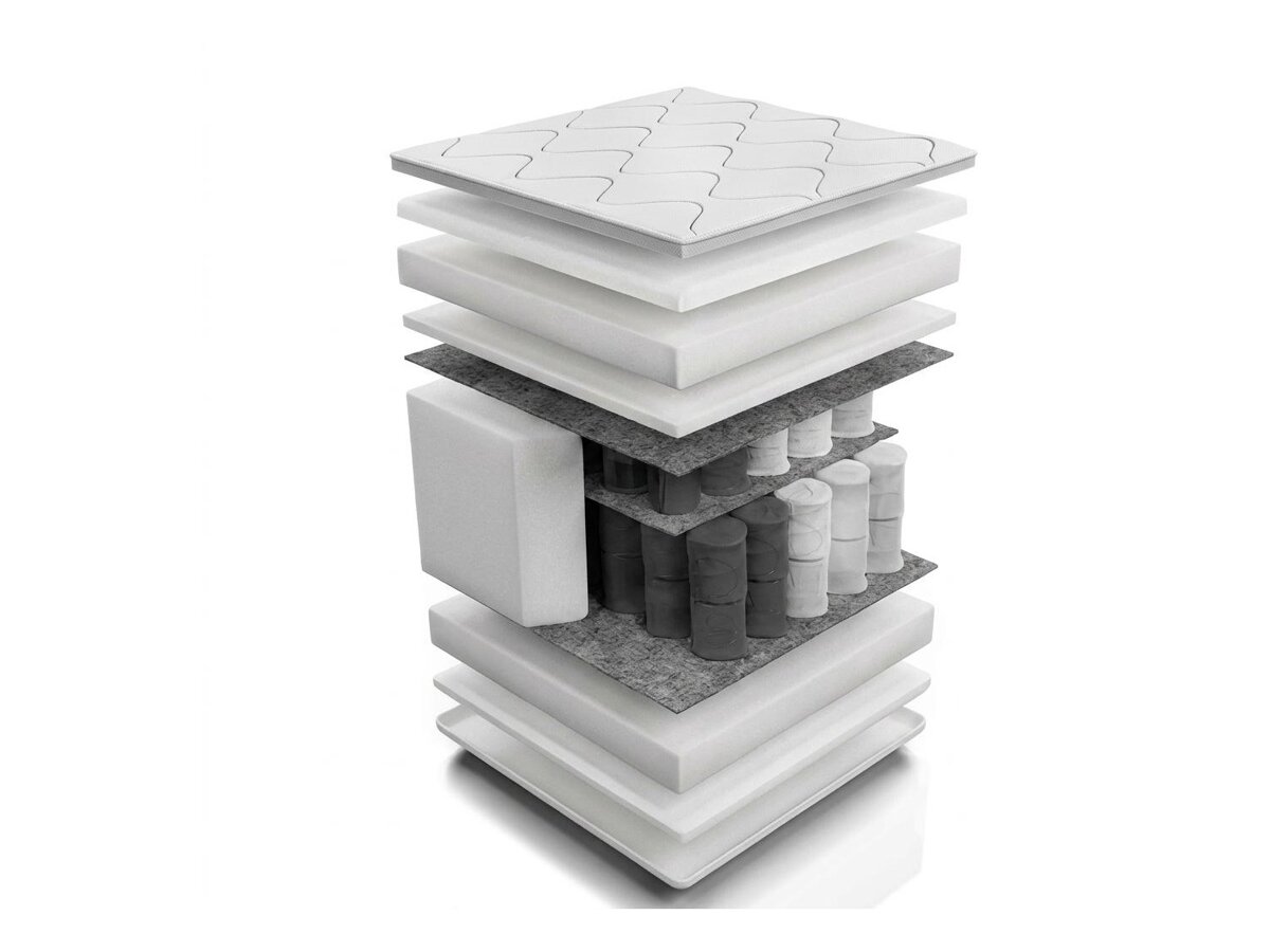 _unity.mattress_info: Čiužinys Unique Silver