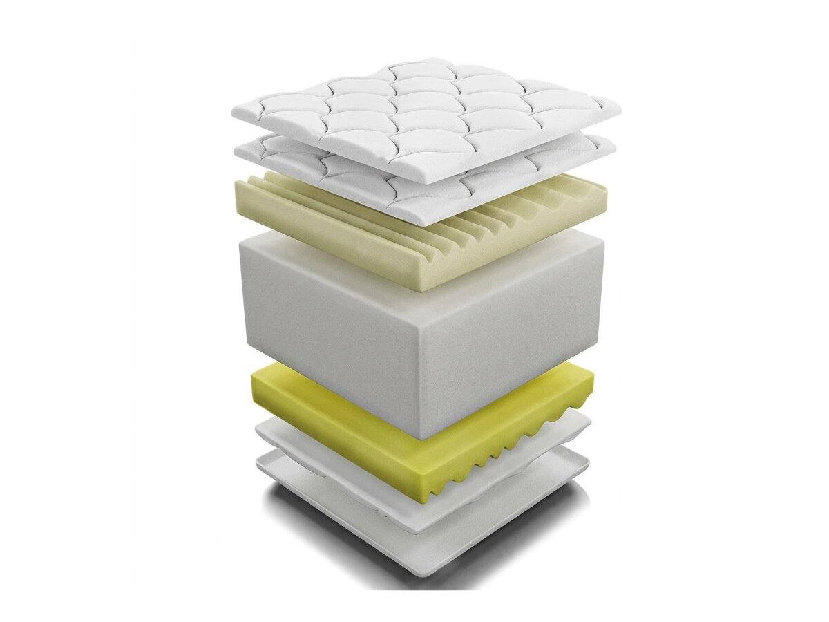 _unity.mattress_info: Čiužinys ComfiDream Visso