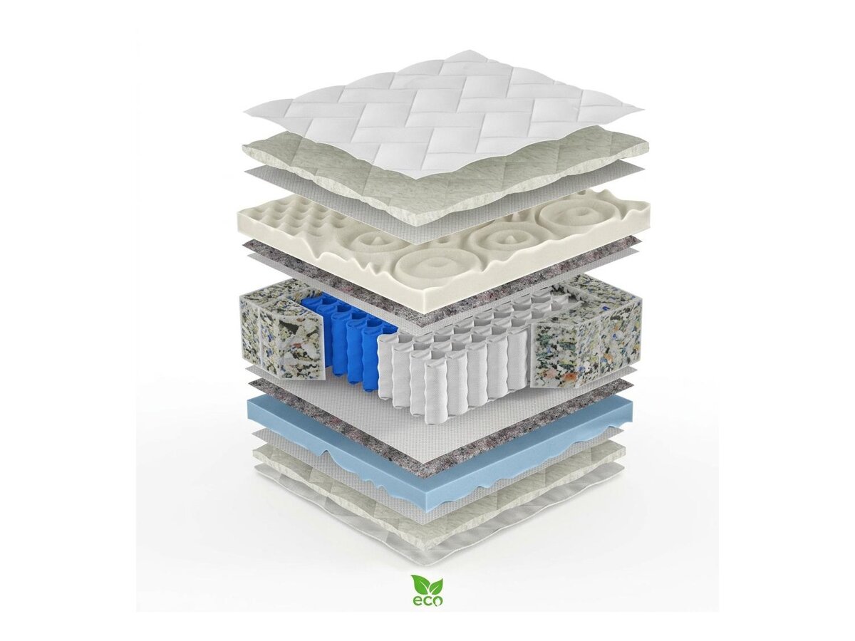 _unity.mattress_info: Čiužinys ComfiDream Lunven