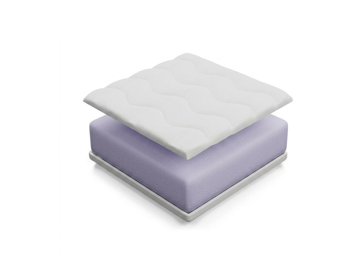 _unity.mattress_info: Čiužinys Sonix