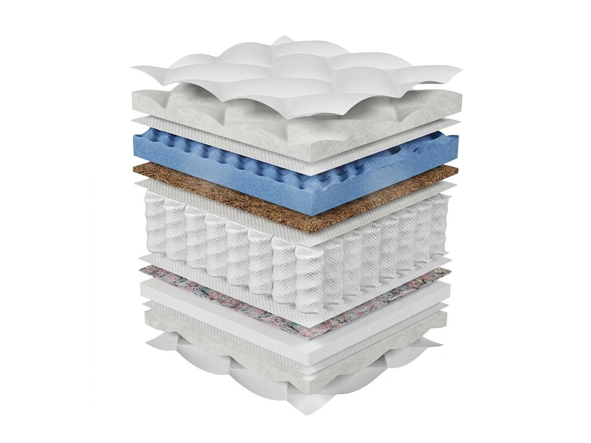 _unity.mattress_info: Čiužinys ComfiDream Somnus