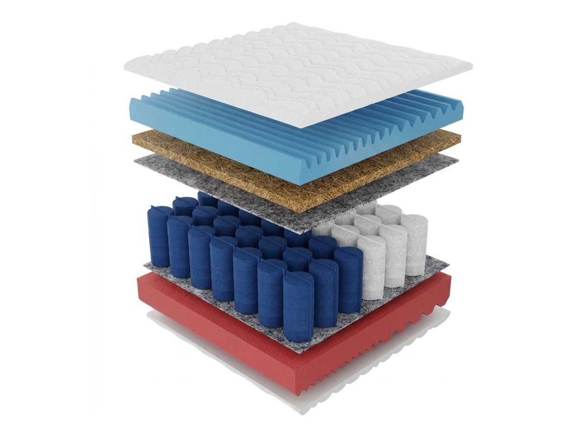 _unity.mattress_info: Čiužinys Vestis