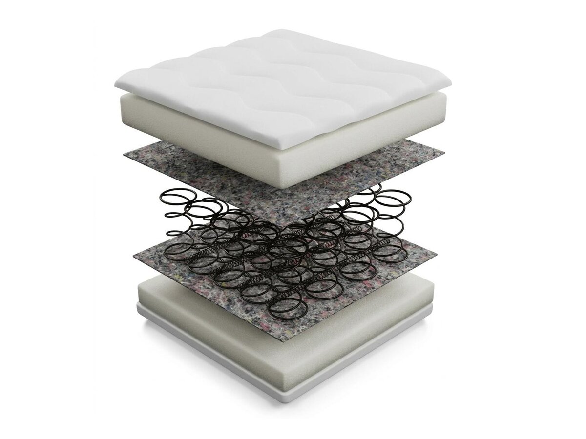 _unity.mattress_info: Čiužinys Citrtudo
