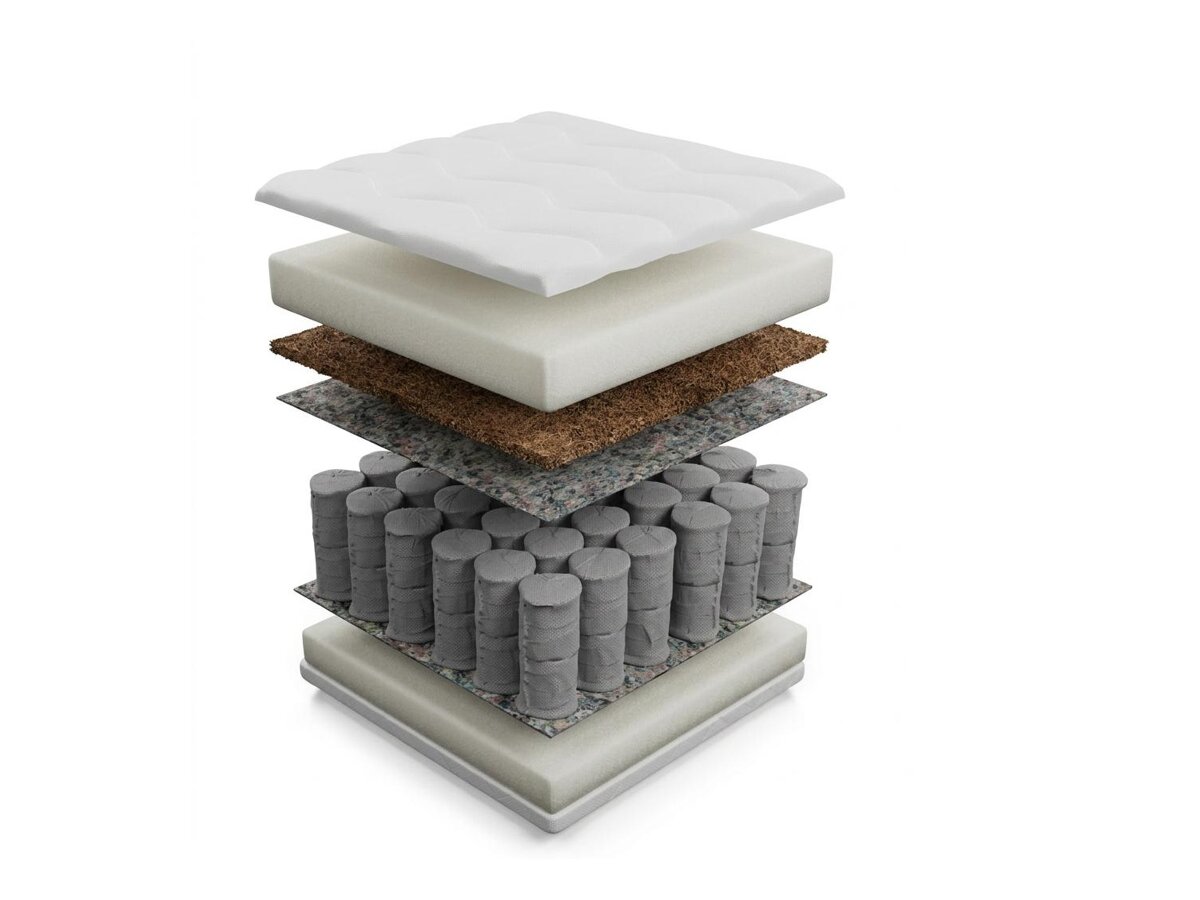 _unity.mattress_info: Čiužinys Anethtudo