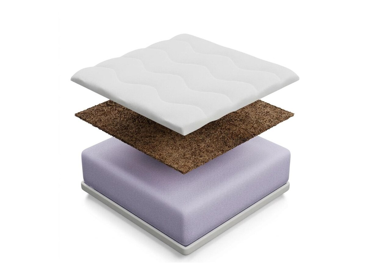 _unity.mattress_info: Čiužinys Nobiles