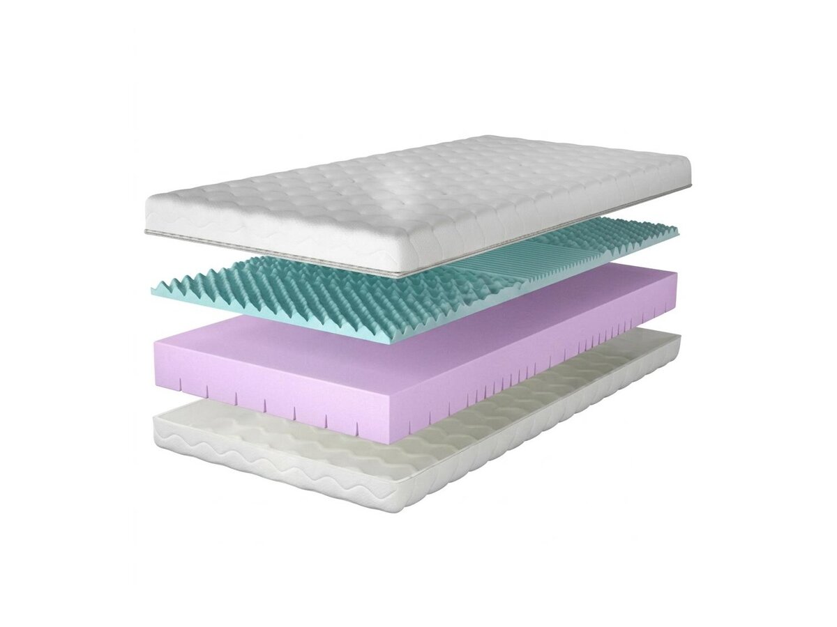 _unity.mattress_info: Čiužinys Arbutis