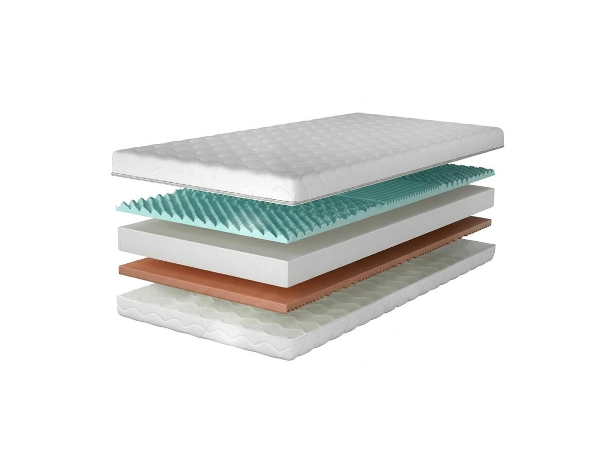 _unity.mattress_info: Čiužinys Structas