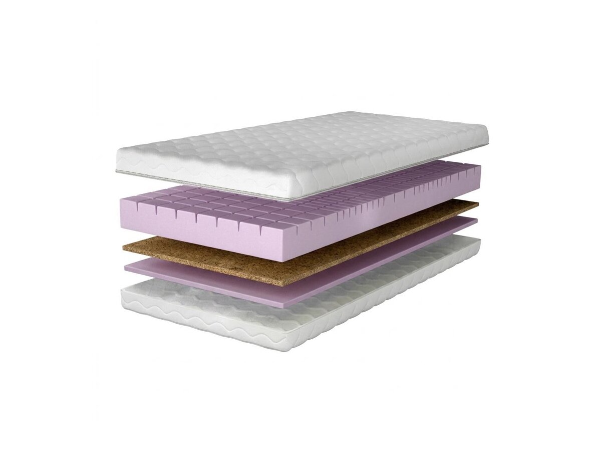 _unity.mattress_info: Čiužinys Stellos