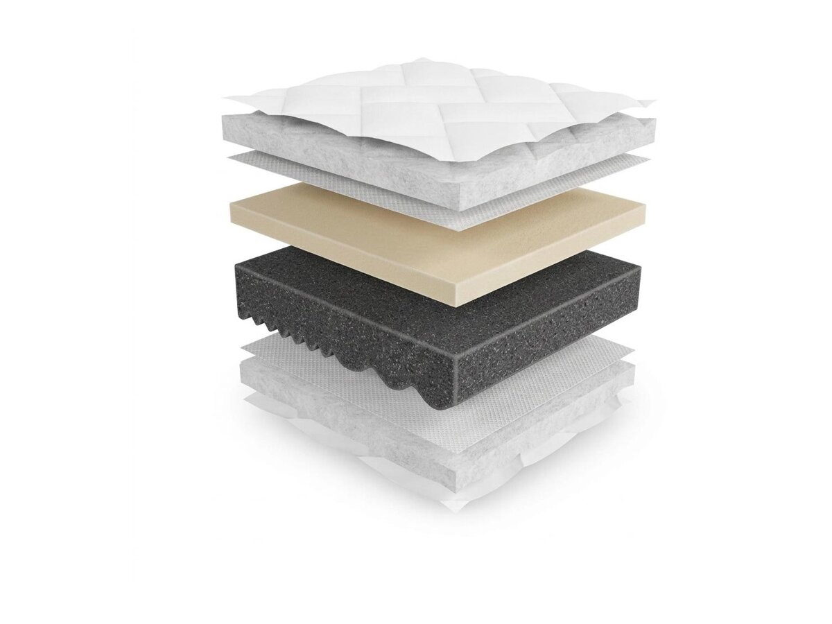 _unity.mattress_info: Čiužinys ComfiDream Uno I