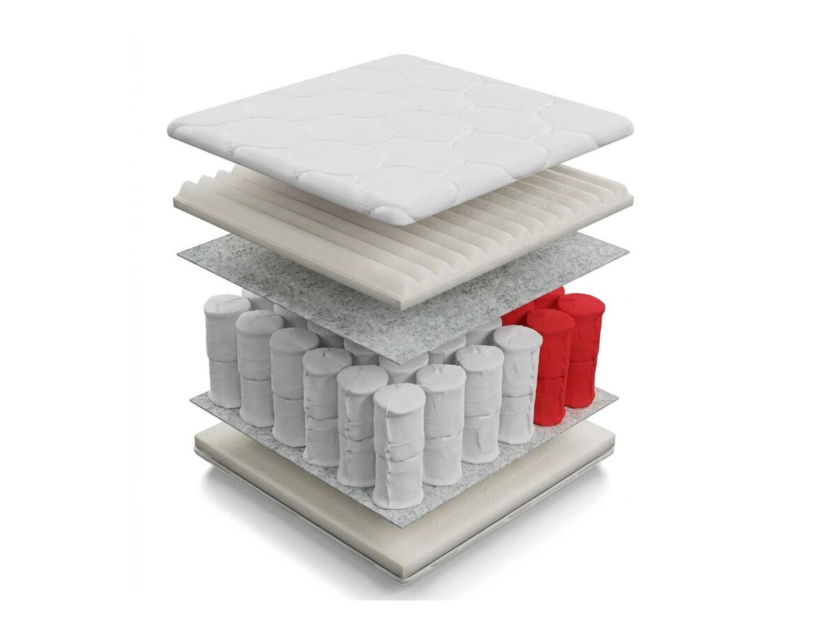 _unity.mattress_info: Čiužinys ComfiDream Clarlen