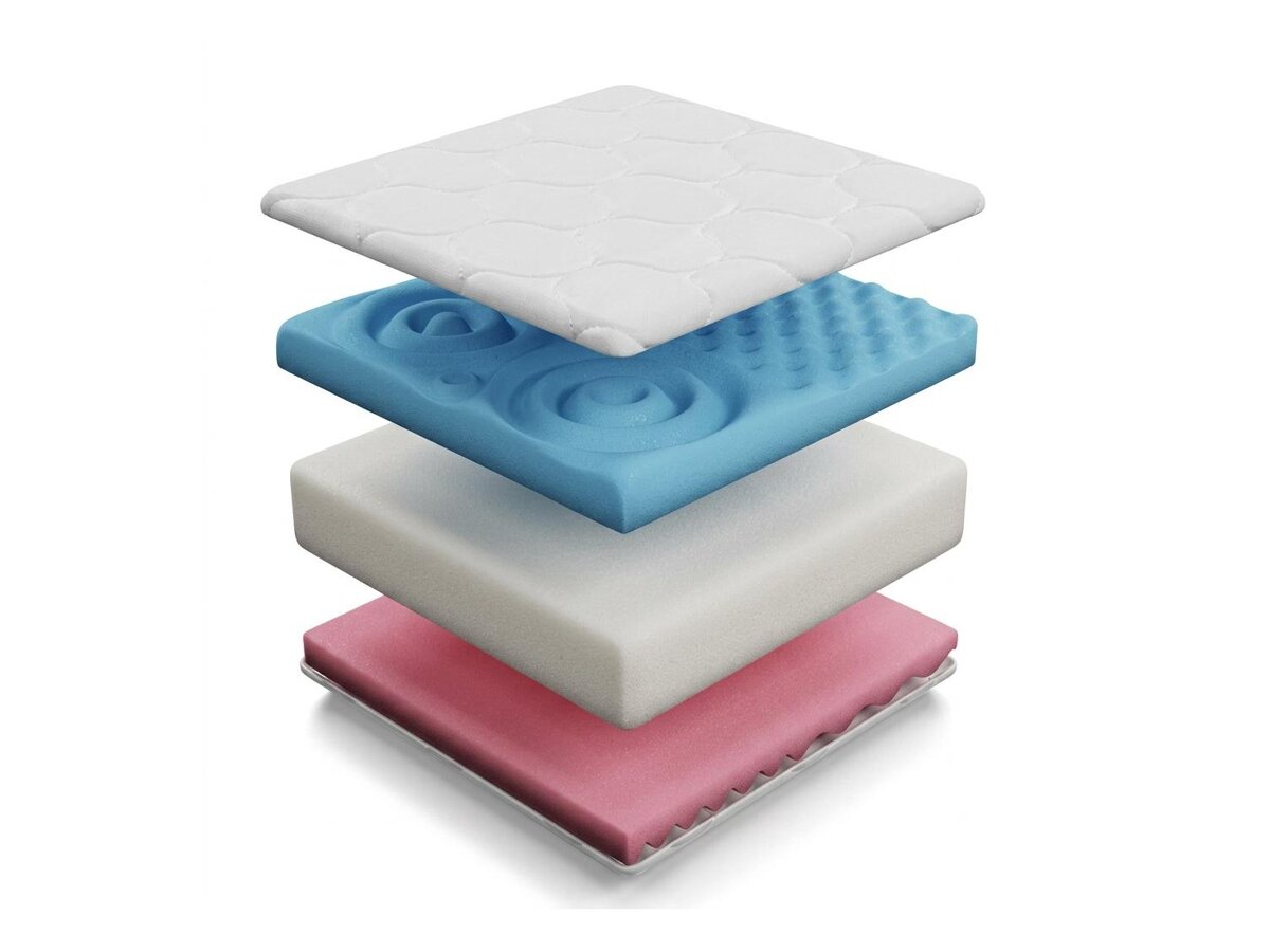 _unity.mattress_info: Čiužinys ComfiDream Profi