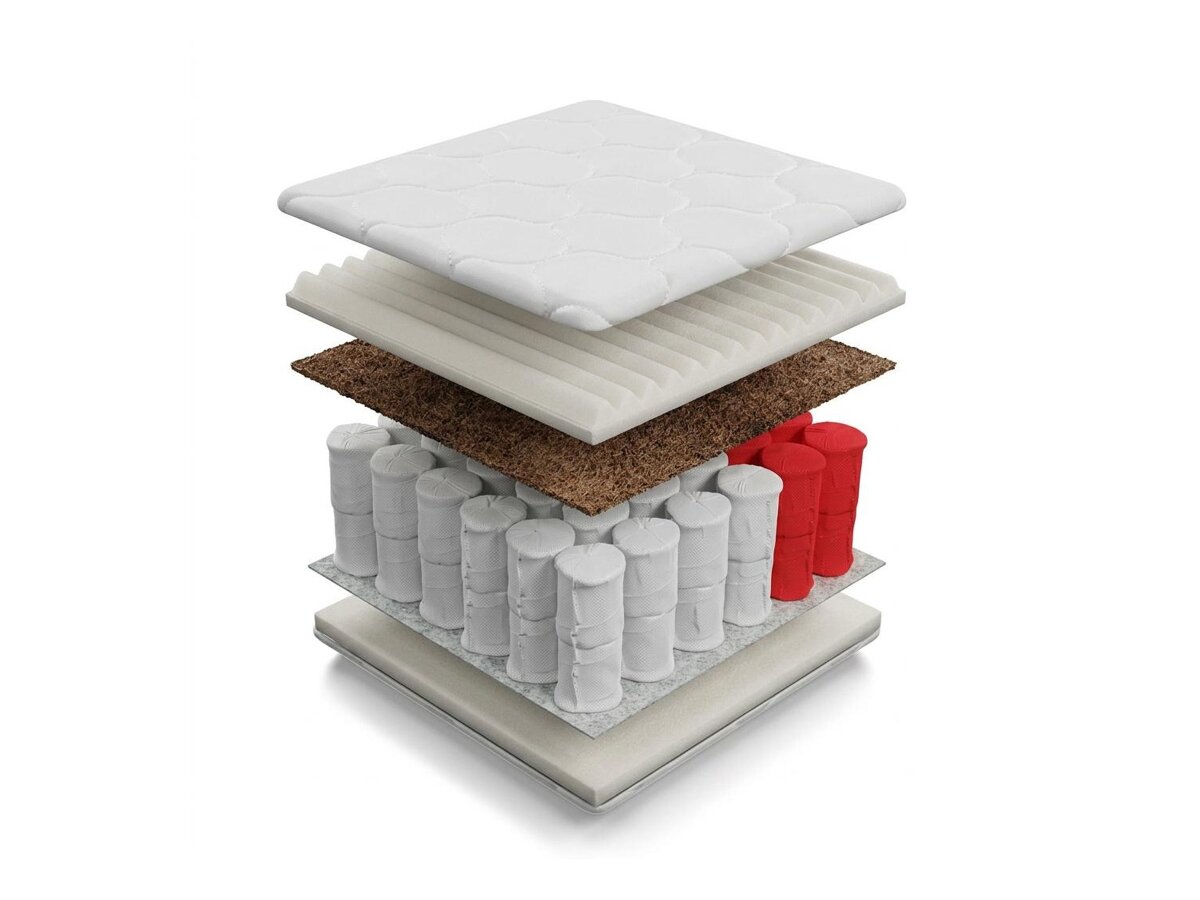 _unity.mattress_info: Čiužinys ComfiDream Natura