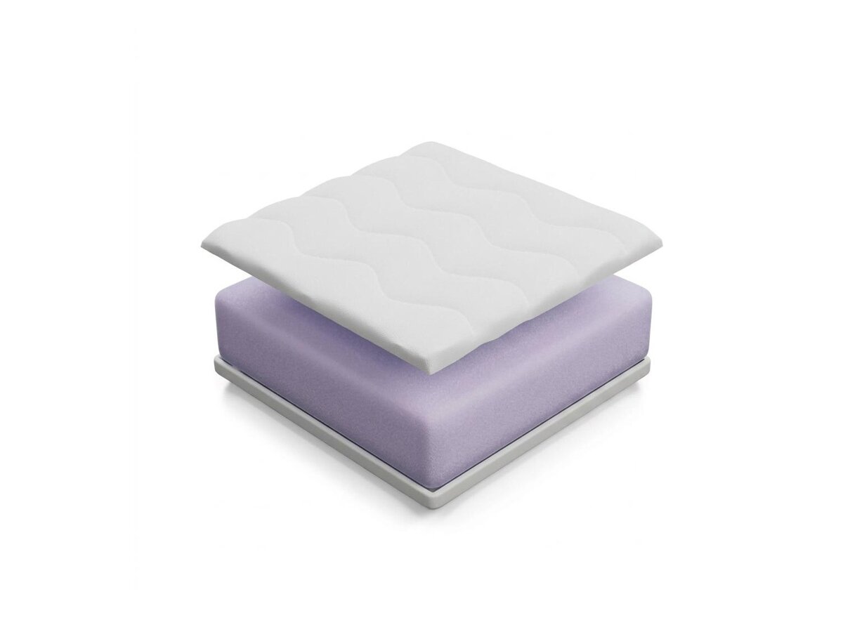 _unity.mattress_info: Čiužinys Munditas