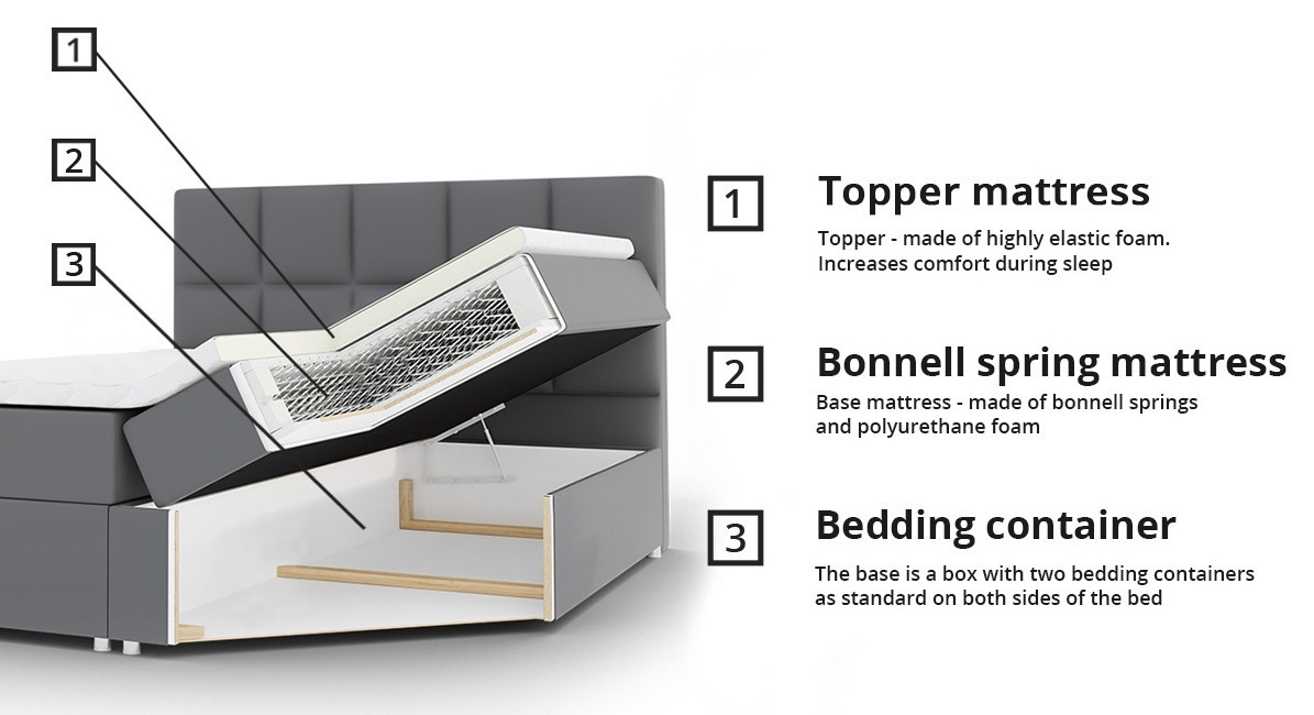 Continental lova Memphis 115 (Rico 01)