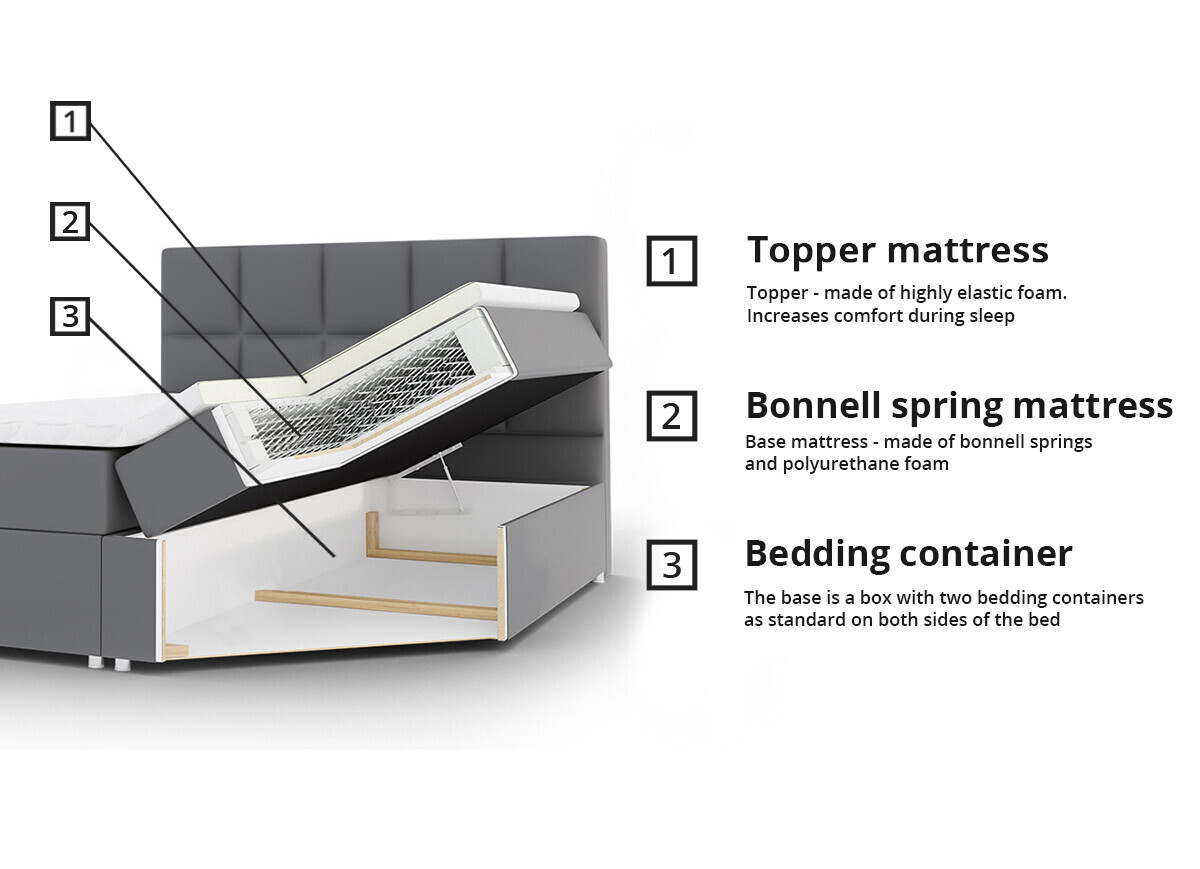 Continental lova ComfiDream 170 (Fresh 13)