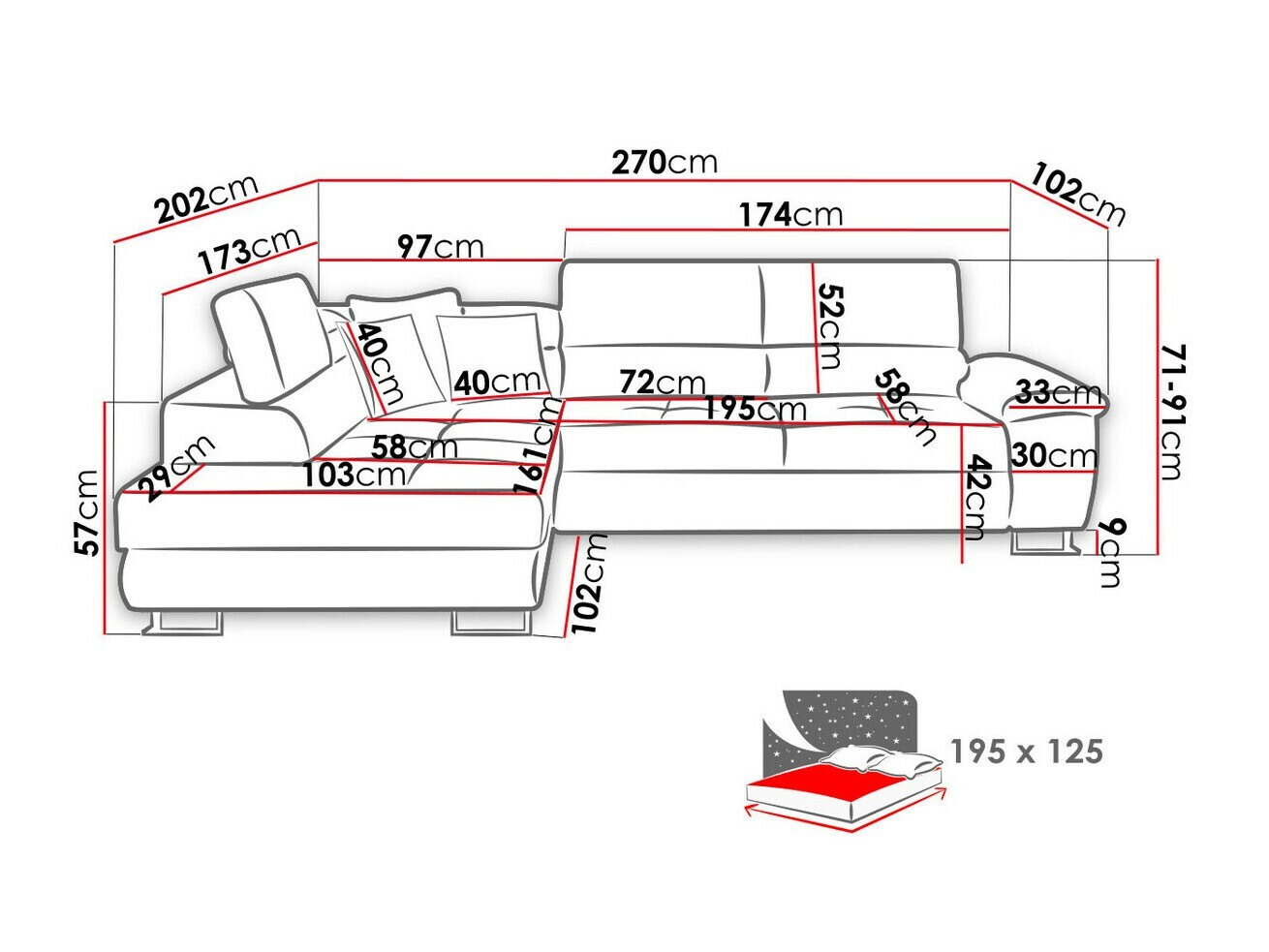 Minkštas kampas Comfivo Ruta II (Matana 19 + Matana 17)