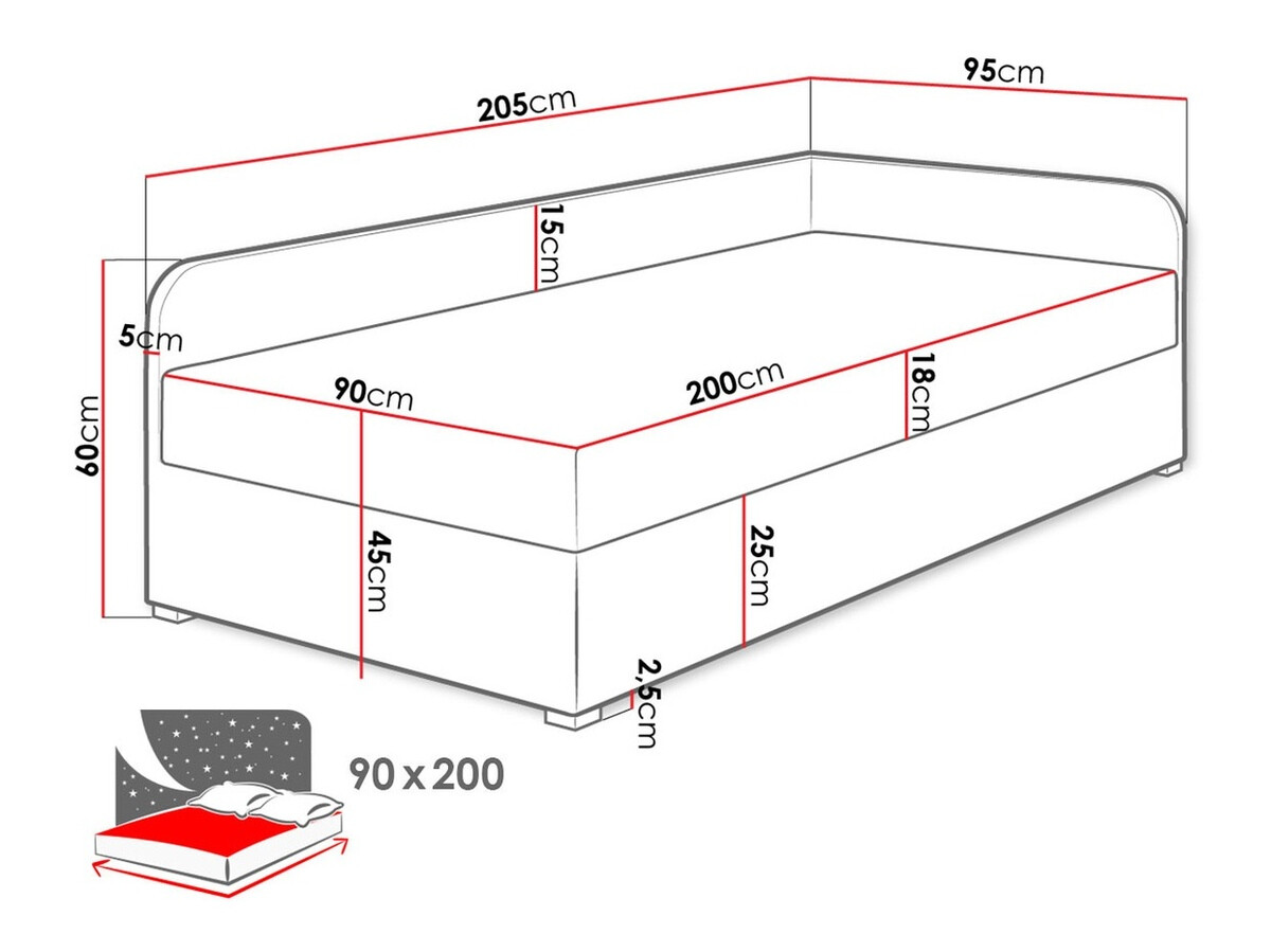 Lova Memphis 128 (Lux 23 + Lux 06)
