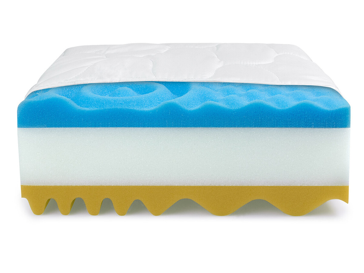 Čiužinys ComfiDream 106