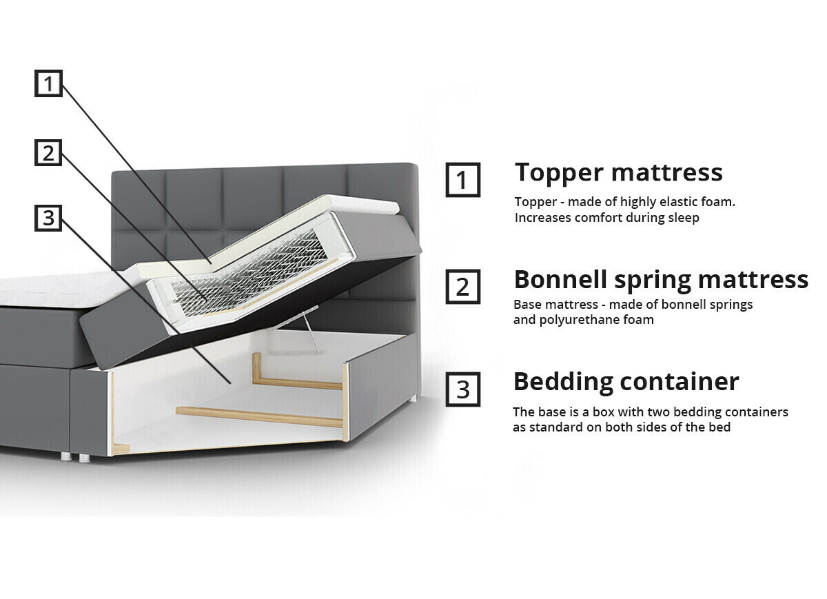 Continental lova ComfiDream Onauna (Fresh 11)