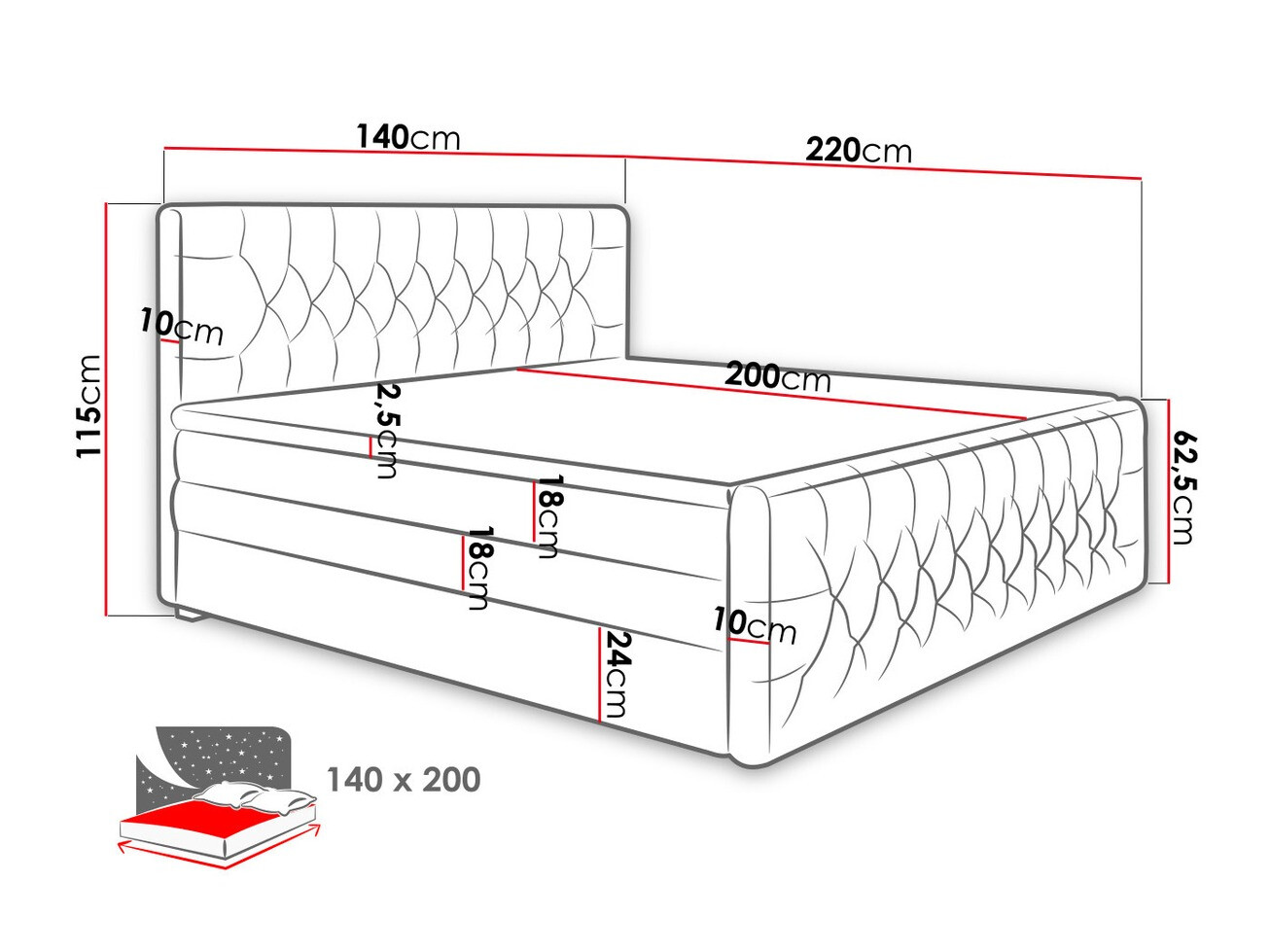 Continental lova Florum (Trinity 15)