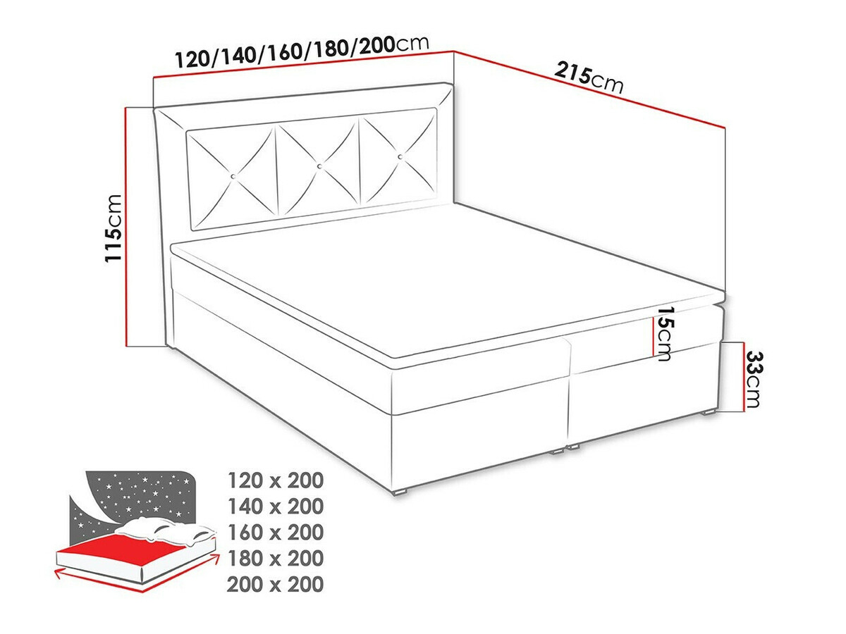 Continental lova Pomona 113 (Victoria 14 865)