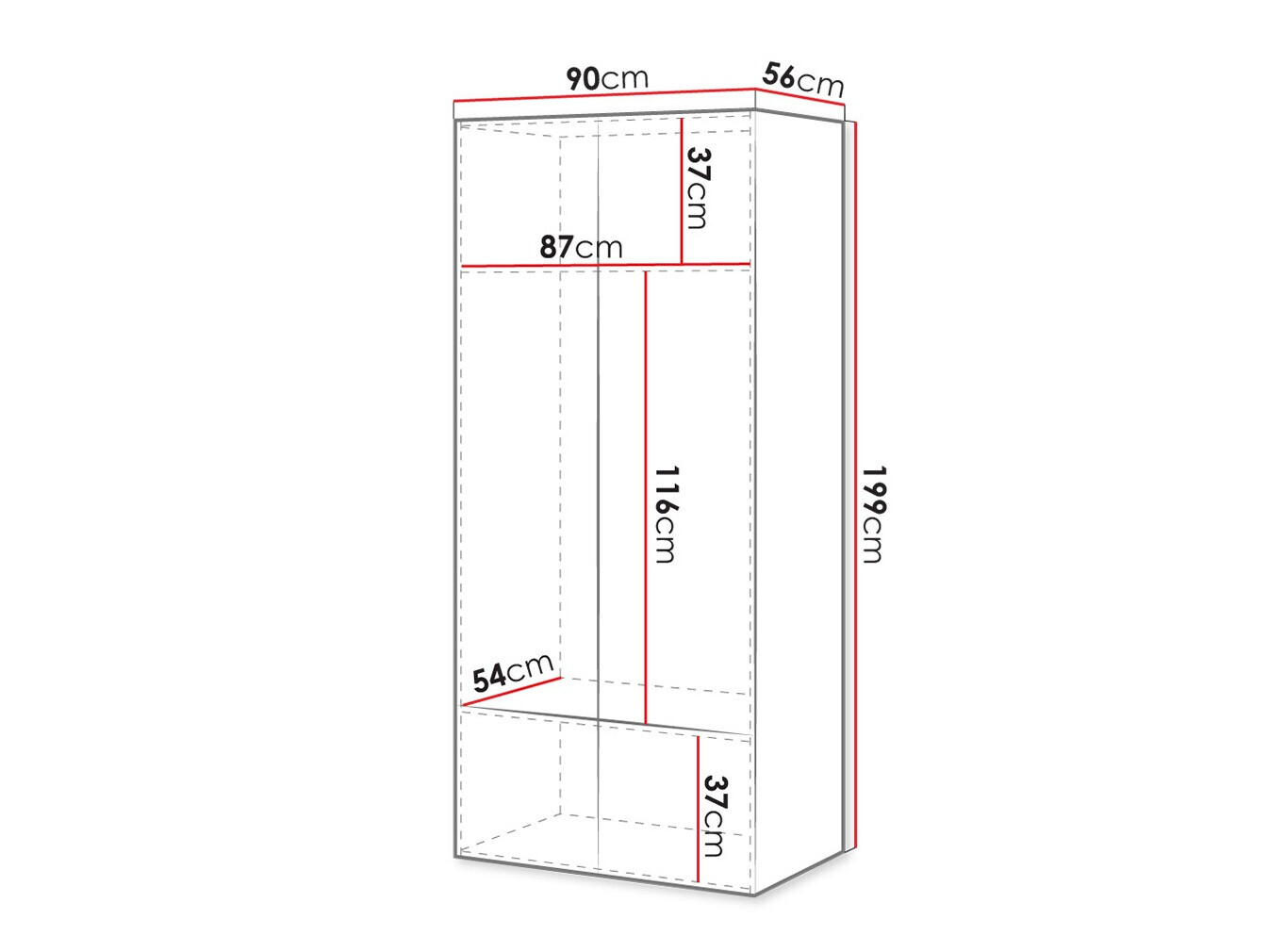 Spinta Dicto (Balta)