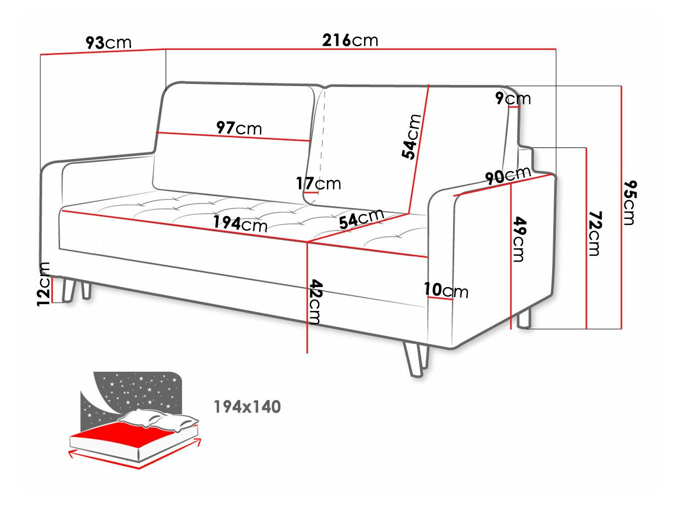 Sofa lova Independence 102 (Kronos 22)