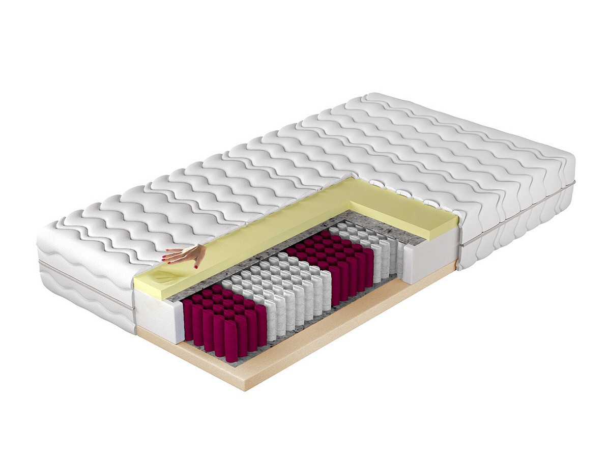 Čiužinys Structis