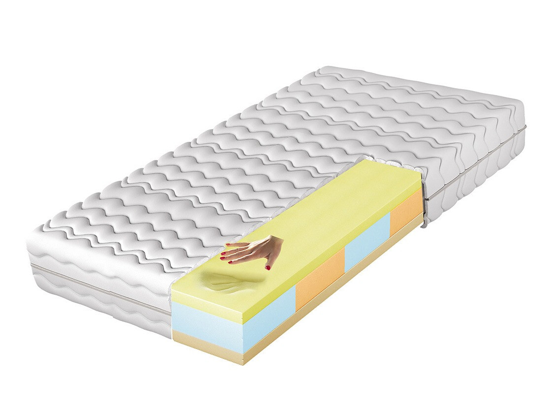 Viskoelastiniai miegamojo čiužiniai