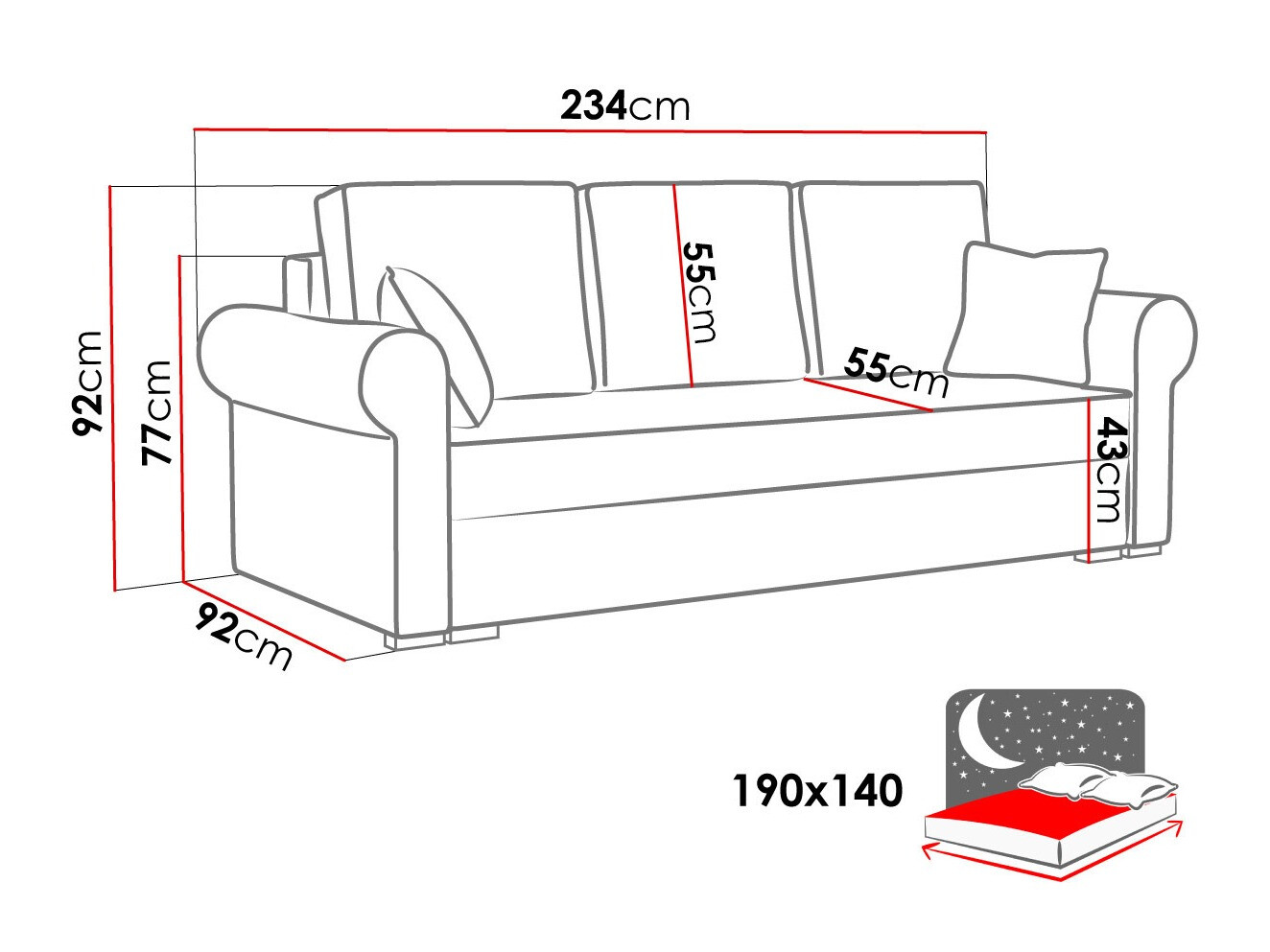 Sofa lova Columbus 130 (Poso 05)