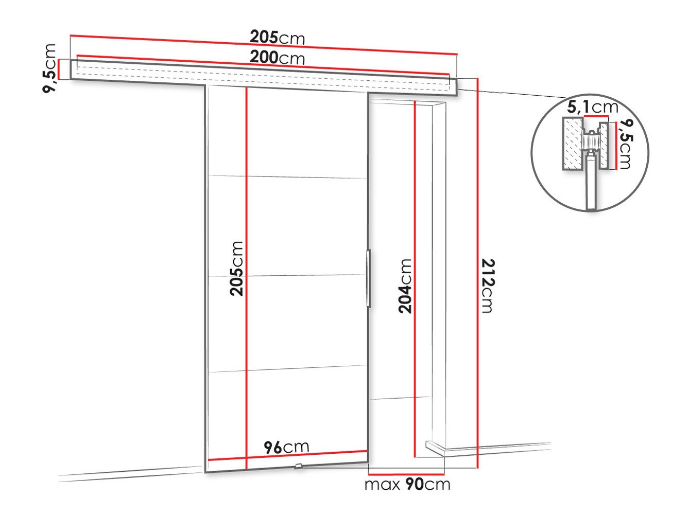 Stumdomos durys Dover 145 (Balta)