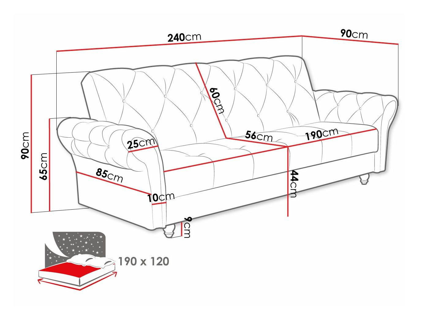 Sofa lova Columbus 209 (Kronos 09)
