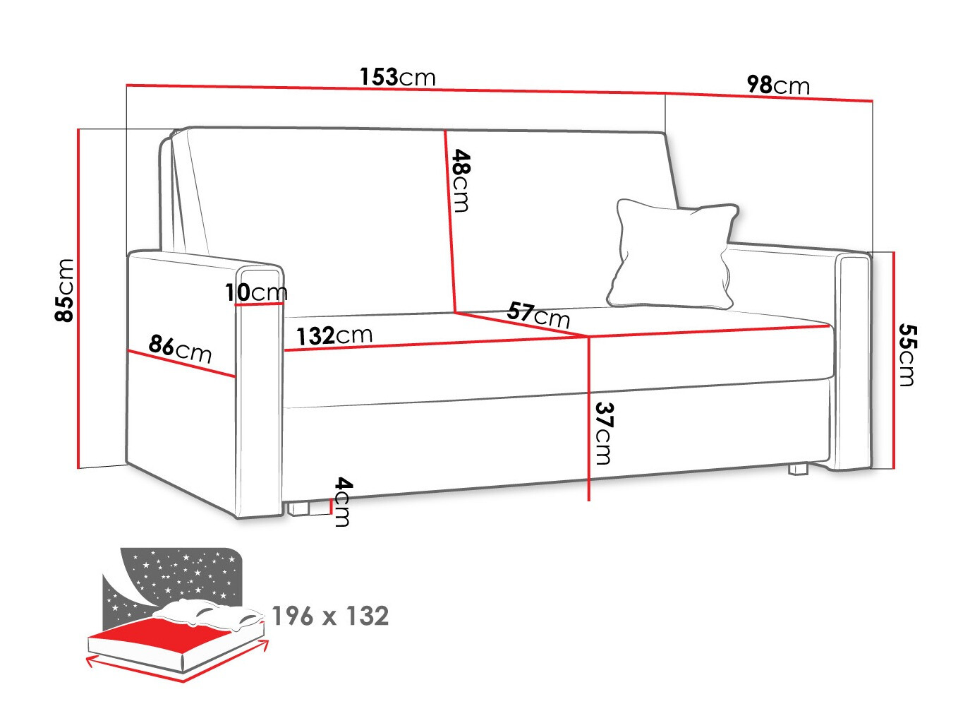 Sofa lova Columbus 188 (Poso 05)