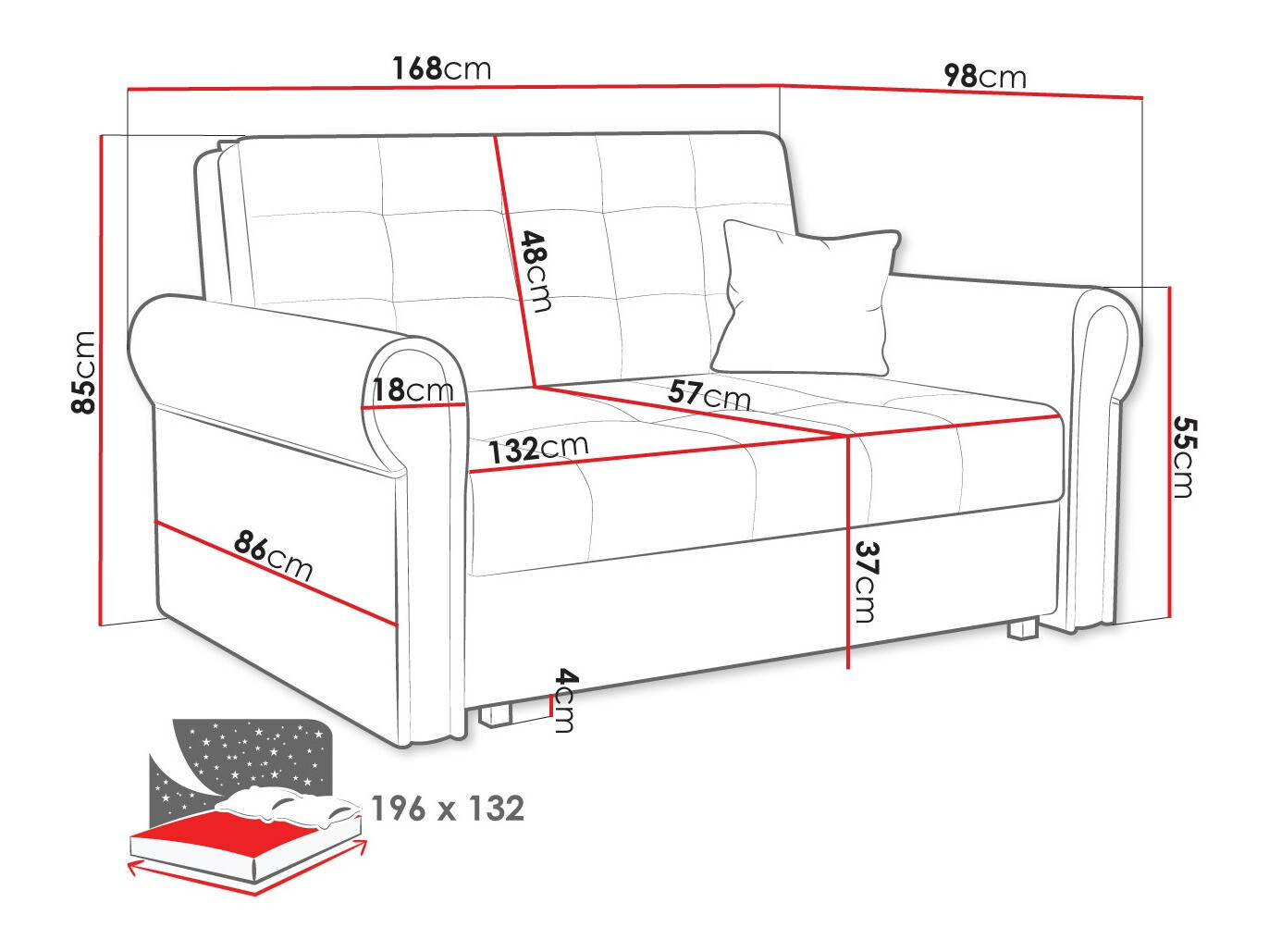 Sofa lova Columbus 129 (Kronos 19)