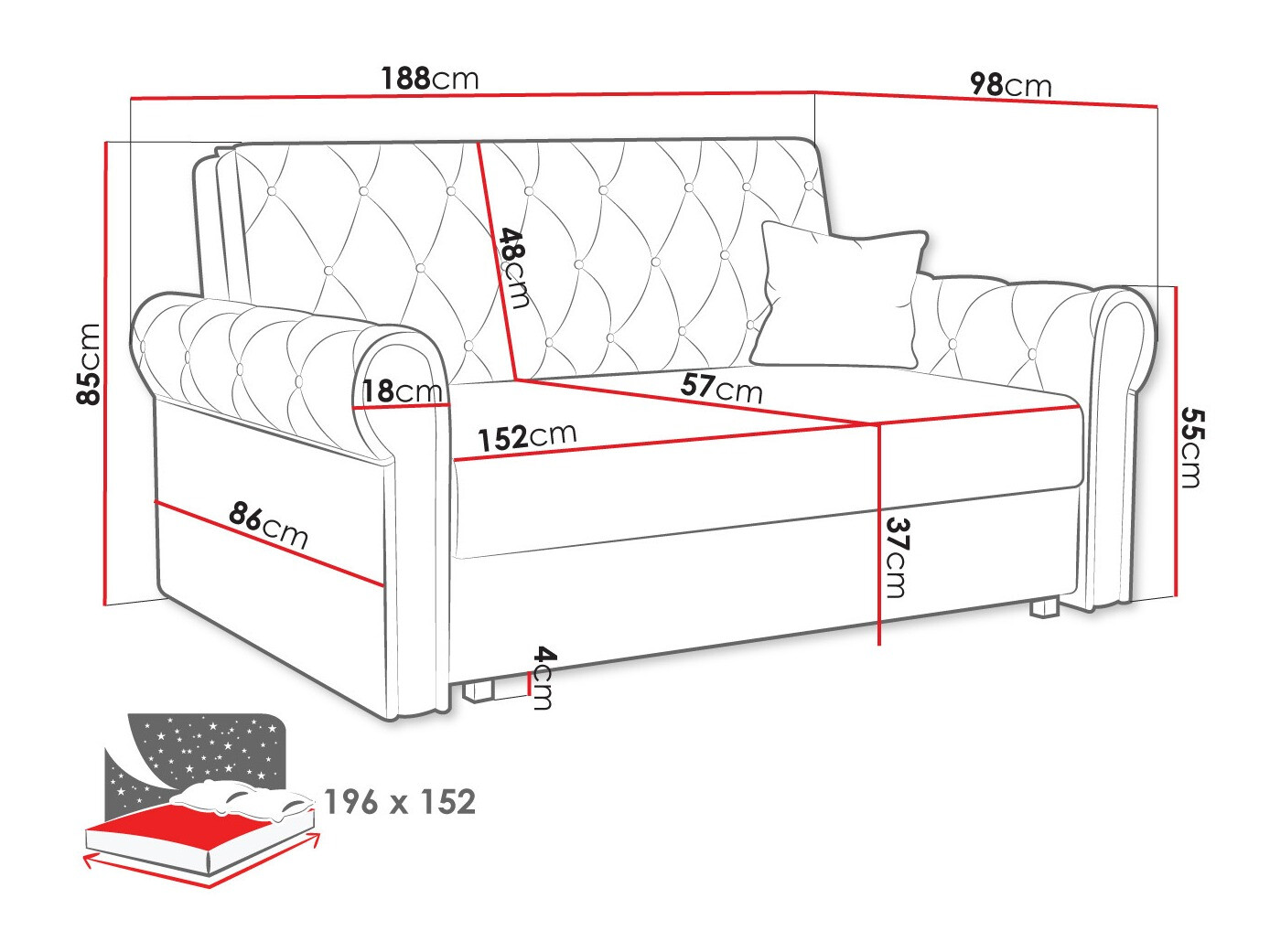 Sofa lova Columbus 196 (Kronos 09)