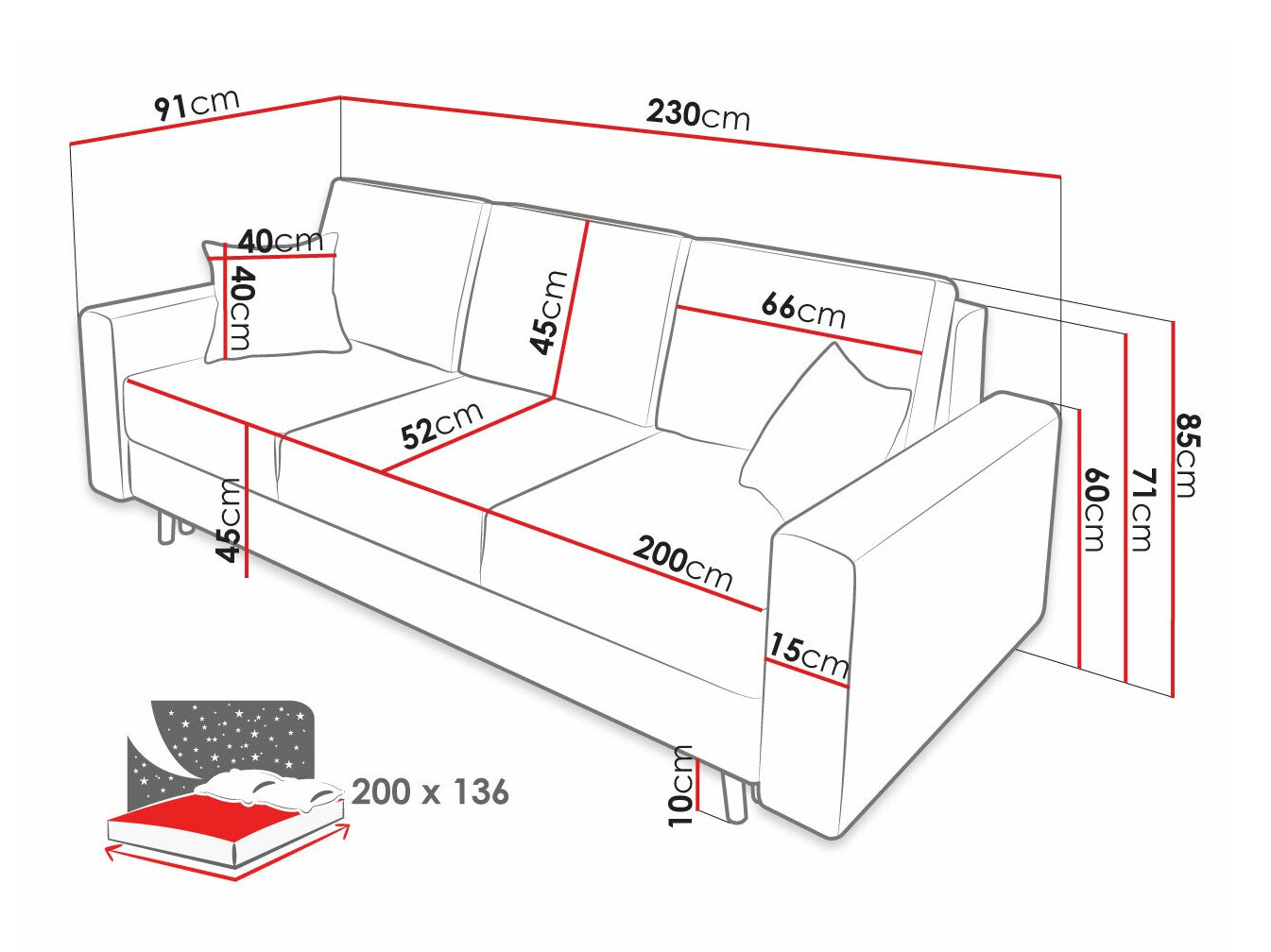Sofa lova Memphis 108 (Itaka 10)