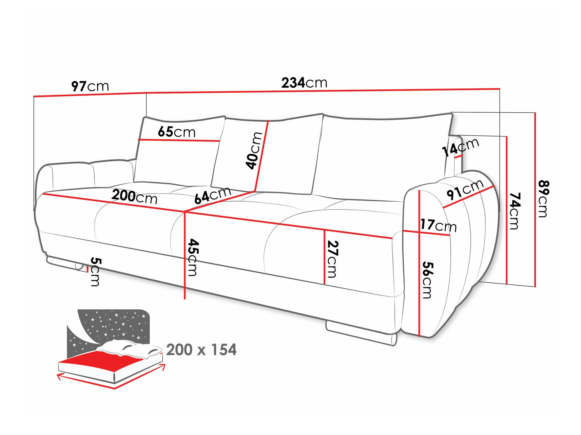 Sofa lova Signis III (Velo 627)