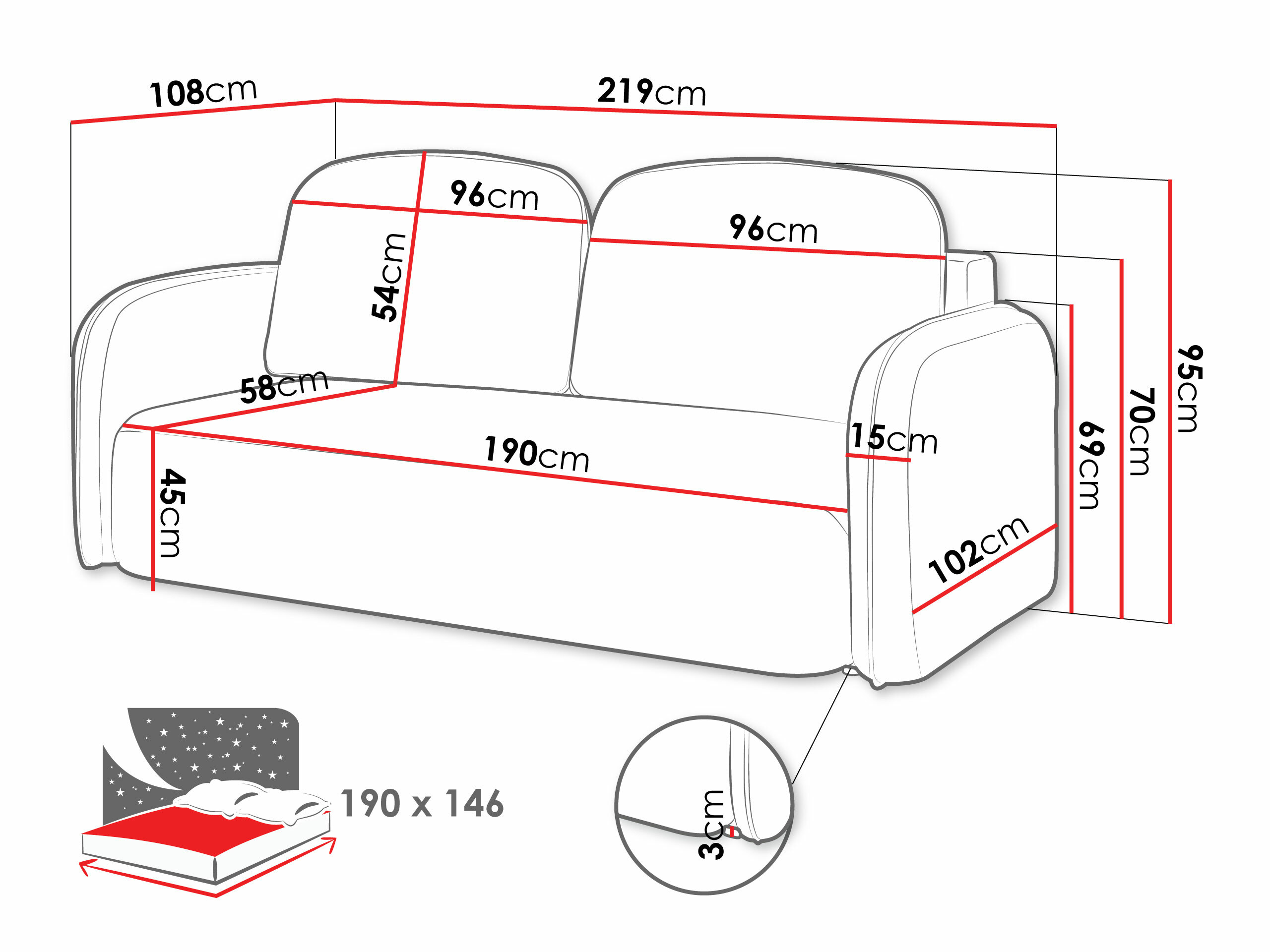 Sofa lova ComfiDream 198 (Perfect Harmony 77)